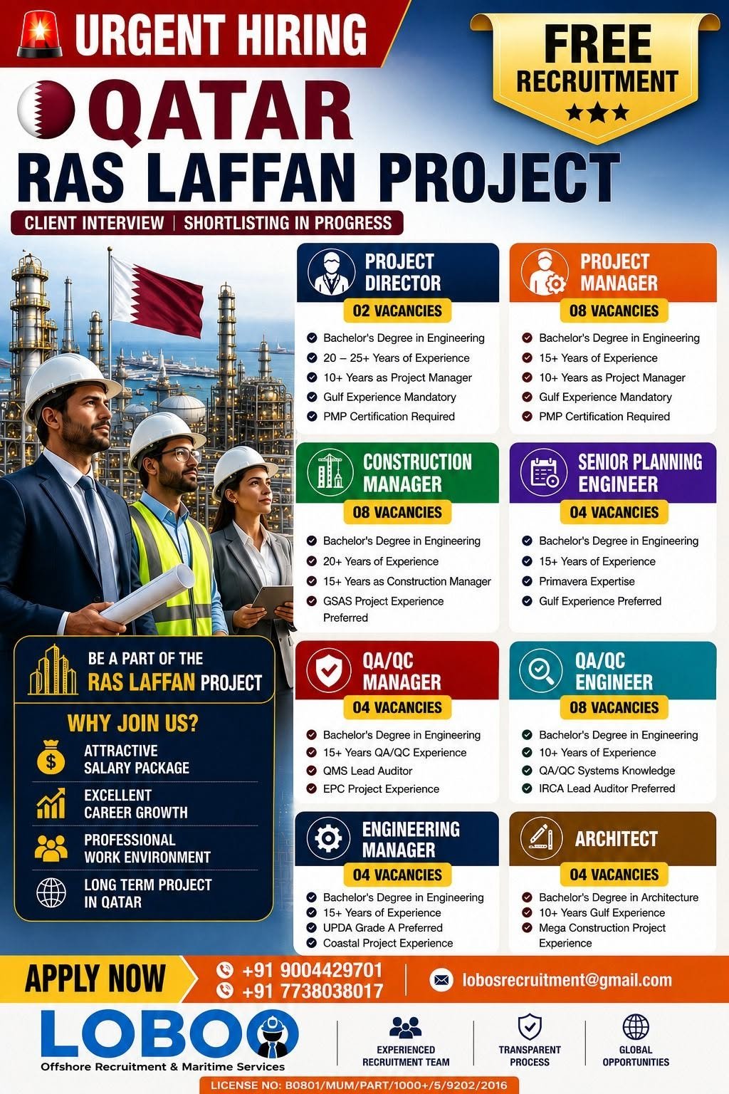 Qatar Ras Laffan Project Jobs 2026 – Engineering & Management Vacancies | Free Recruitment