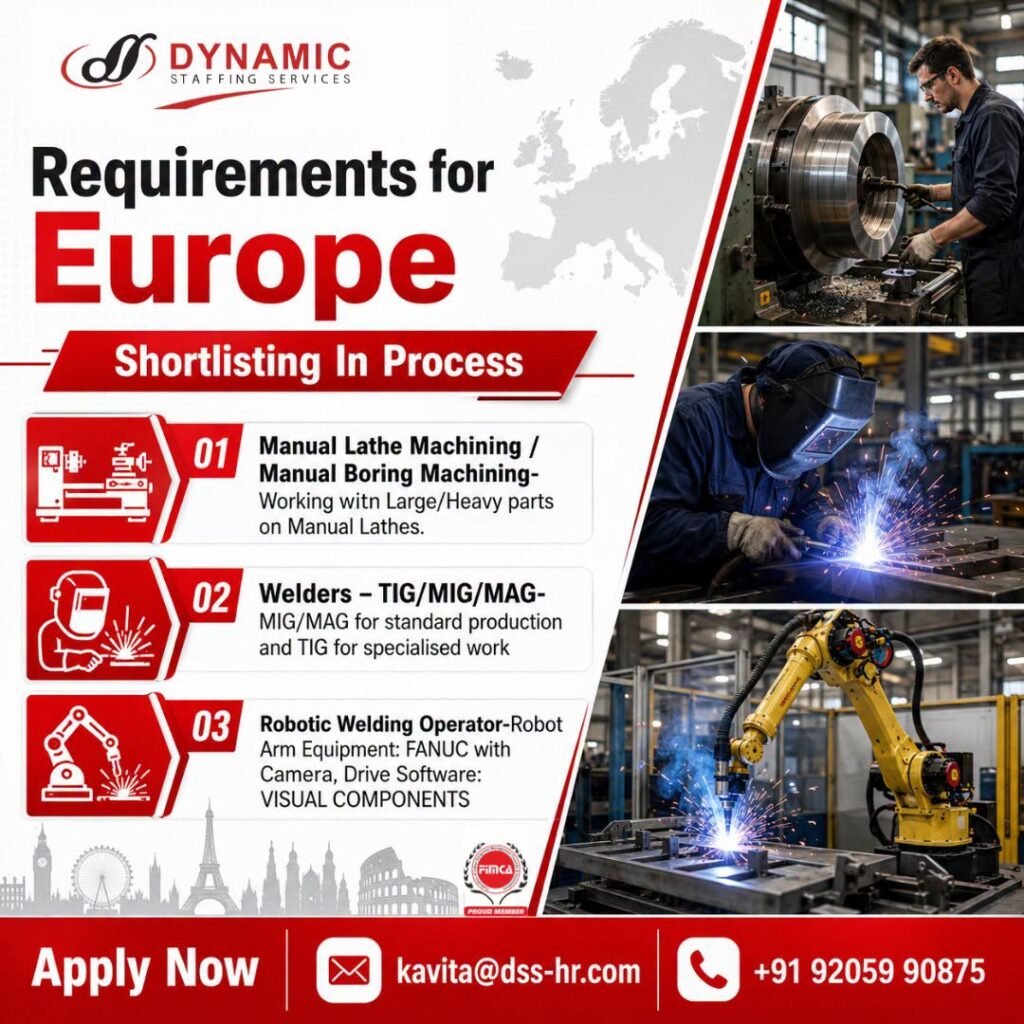 Urgent Recruitment For Europe Reputed Company 