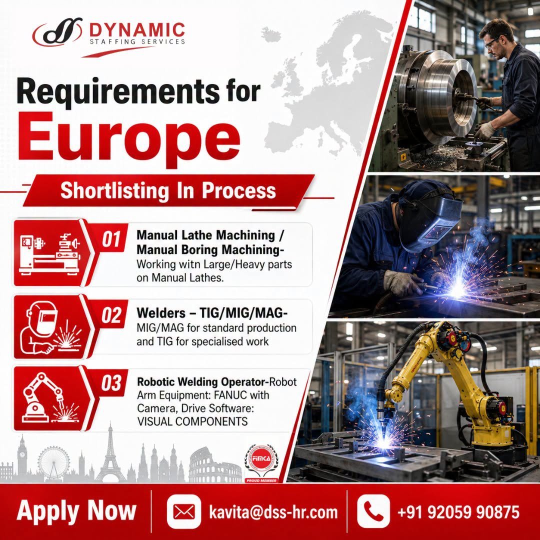 Urgent Recruitment For Europe Reputed Company