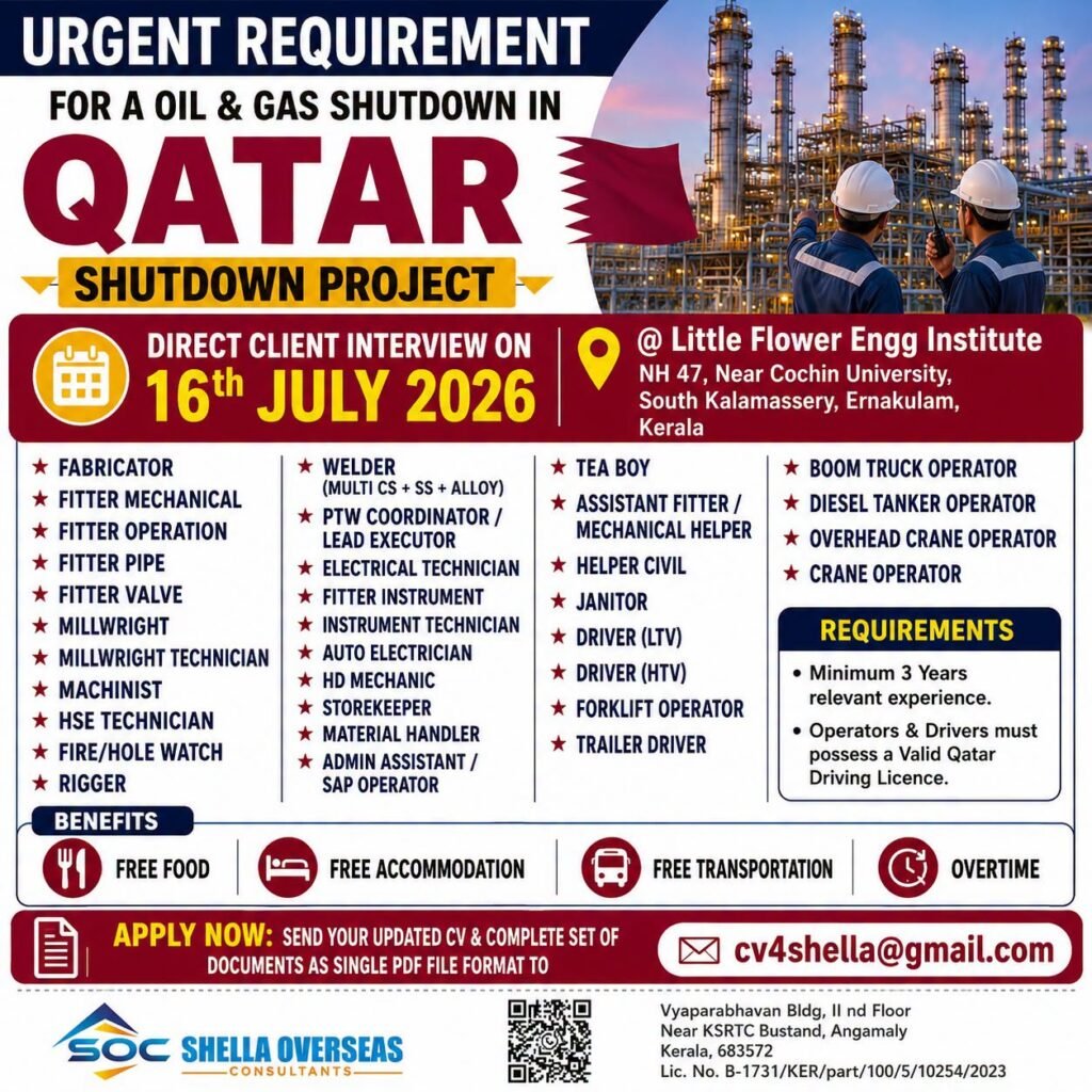 Qatar Oil & Gas Shutdown Jobs 2026 – Direct Client Interview | Apply Now