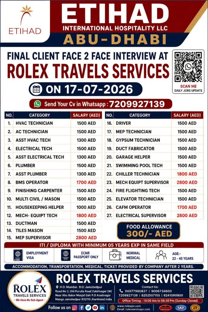Etihad International Hospitality LLC Abu Dhabi Jobs 2026 | Multiple Hospitality & Maintenance Vacancies Etihad International Hospitality LLC Abu Dhabi Jobs 2026 | Multiple Hospitality & Maintenance Vacancies