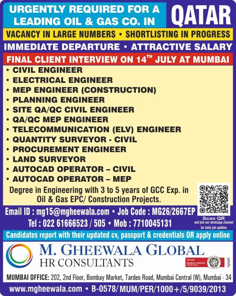 Qatar Oil & Gas Jobs 2026 – Engineering Vacancies | Apply Now