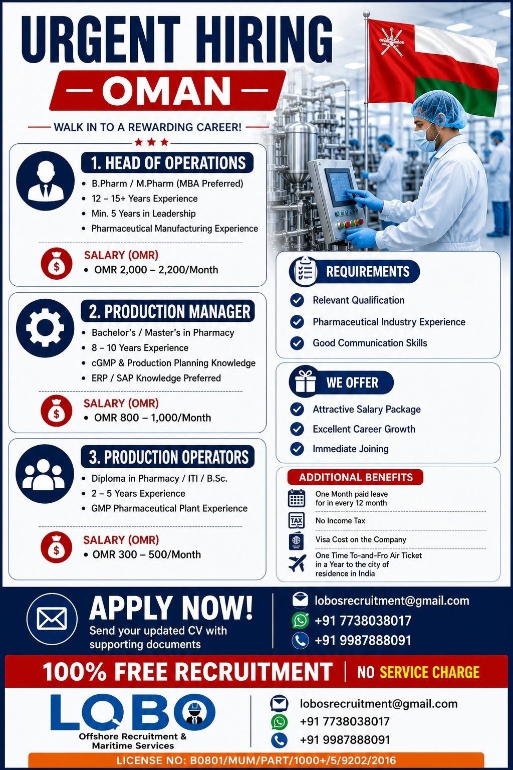 Oman Pharmaceutical Jobs 2026 – Head of Operations, Production Manager & Production Operators | Free Recruitment