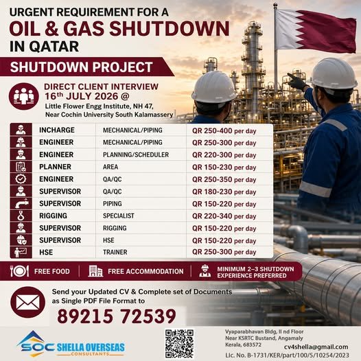 Qatar Oil & Gas Shutdown Project Jobs 2026 – Direct Client Interview on 16 July 