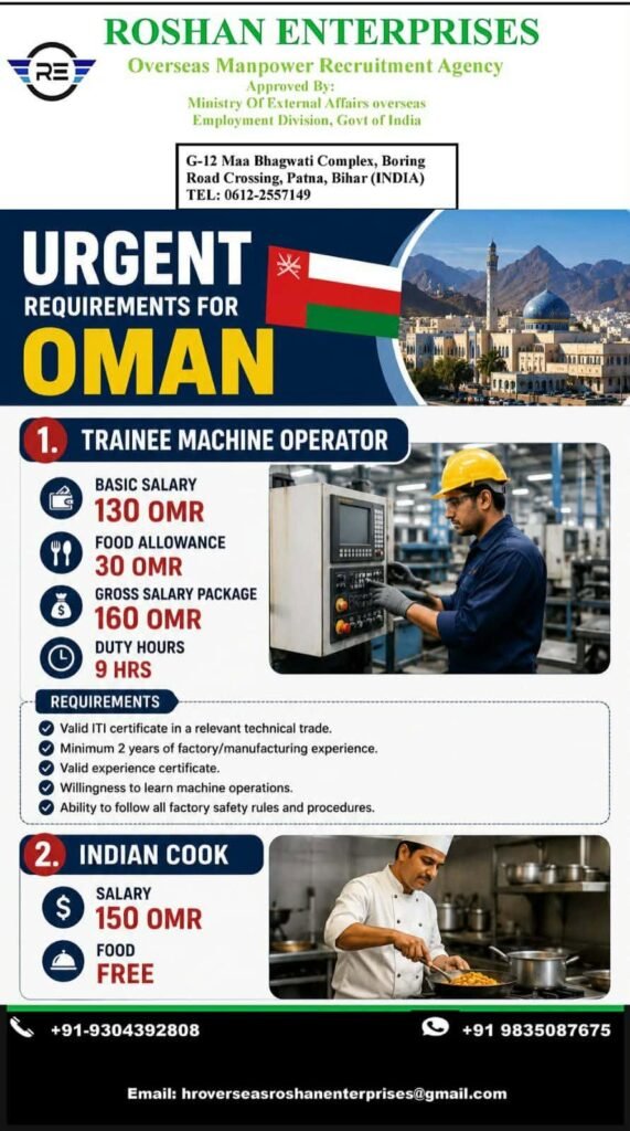Oman Jobs 2026 – Trainee Machine Operator & Indian Cook Vacancies | Apply Now