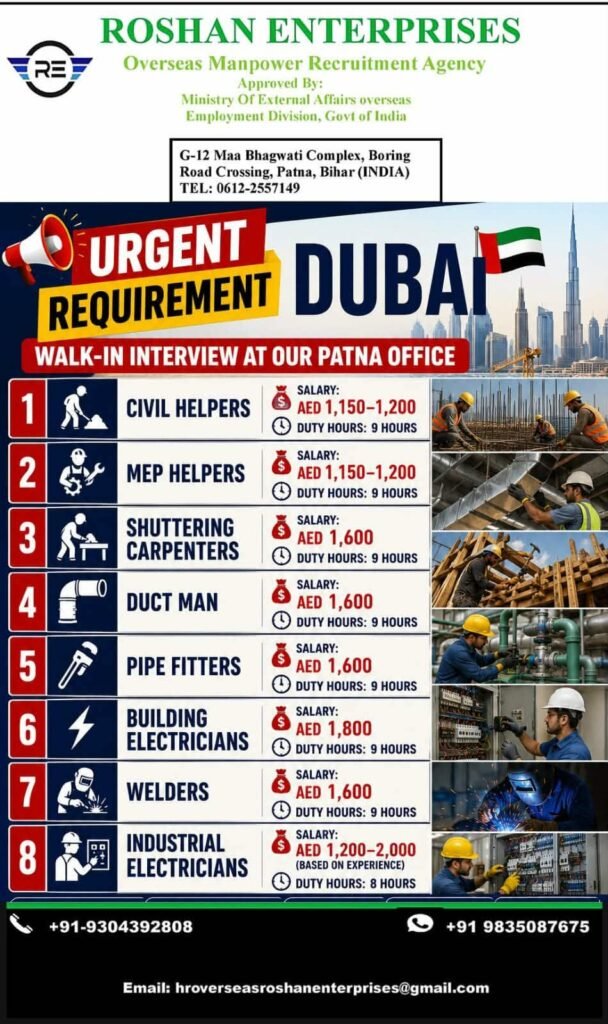 Dubai Construction Jobs 2026 – Civil Helpers, MEP Helpers, Electricians, Pipe Fitters, Welders & More 