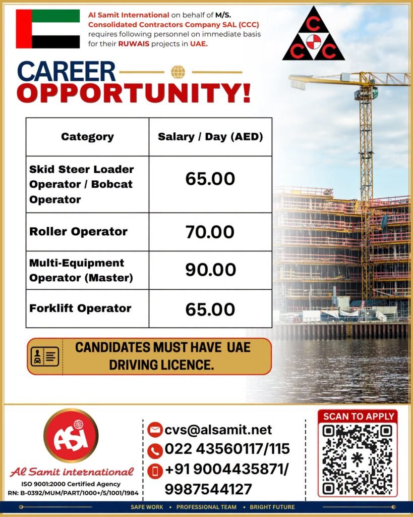 Hiring Now: Equipment Operators Required for UAE