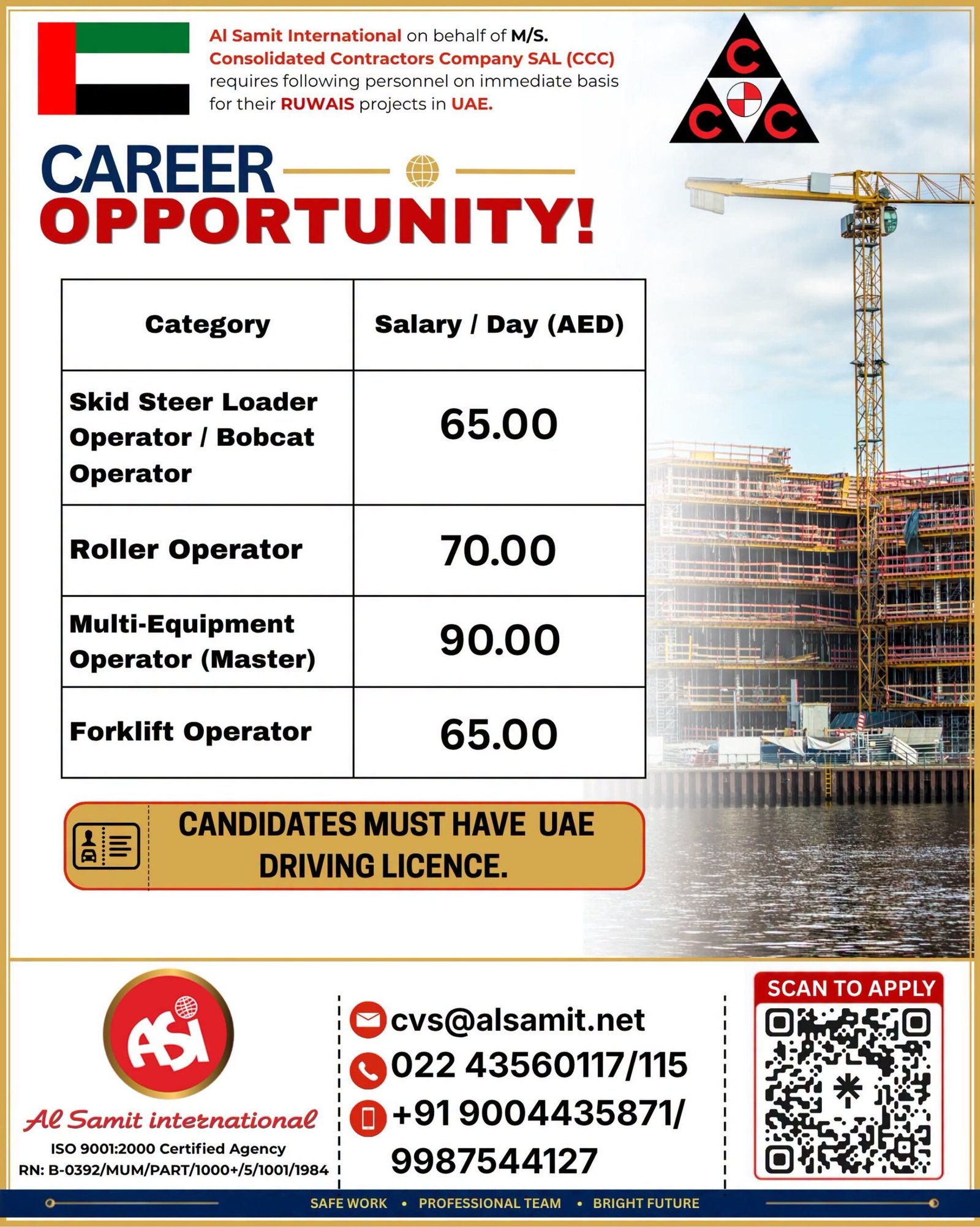 Hiring Now: Equipment Operators Required for UAE