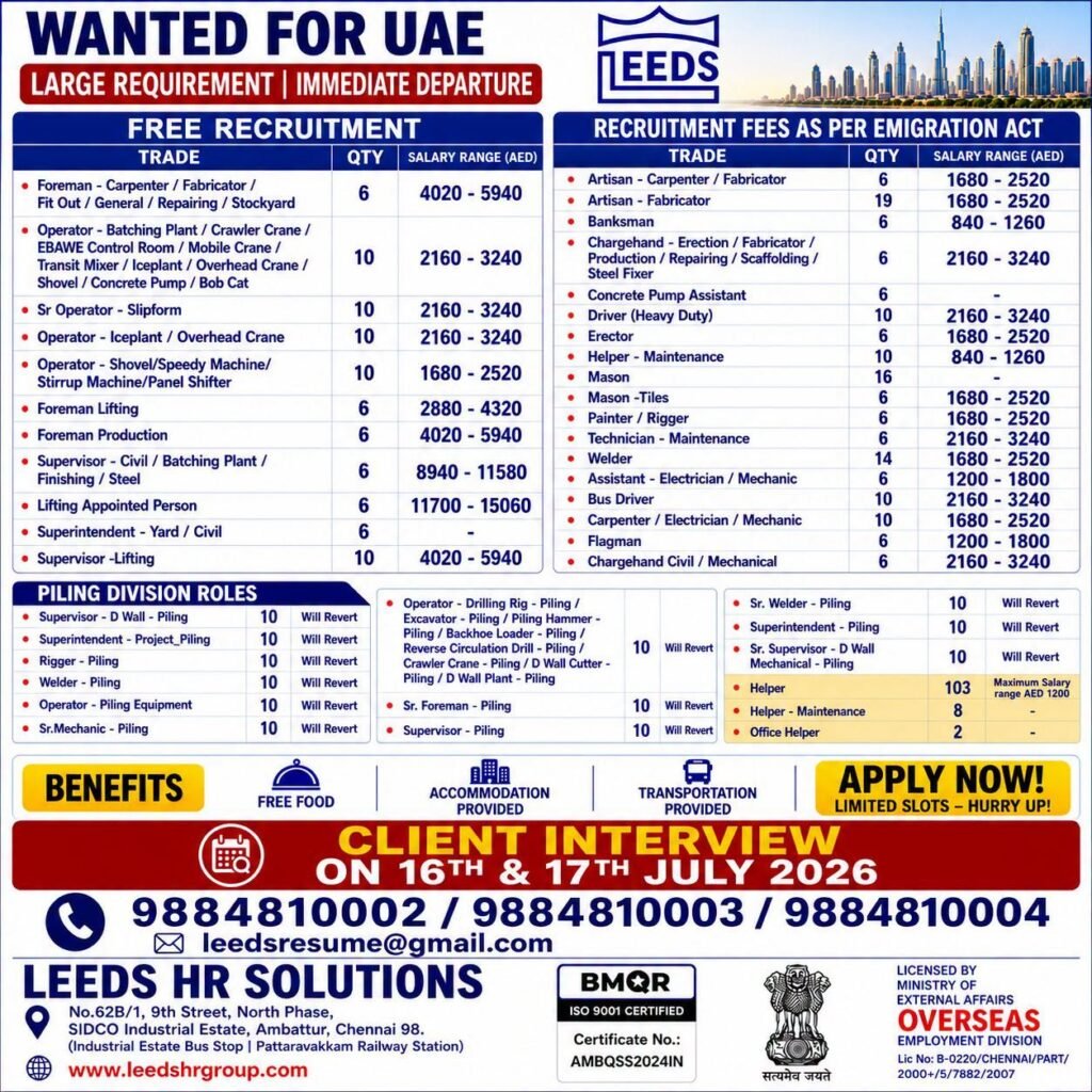 UAE Construction Jobs 2026 – Large Recruitment for Skilled Trades | Free Recruitment UAE Construction Jobs 2026 – Large Recruitment for Skilled Trades | Free Recruitment