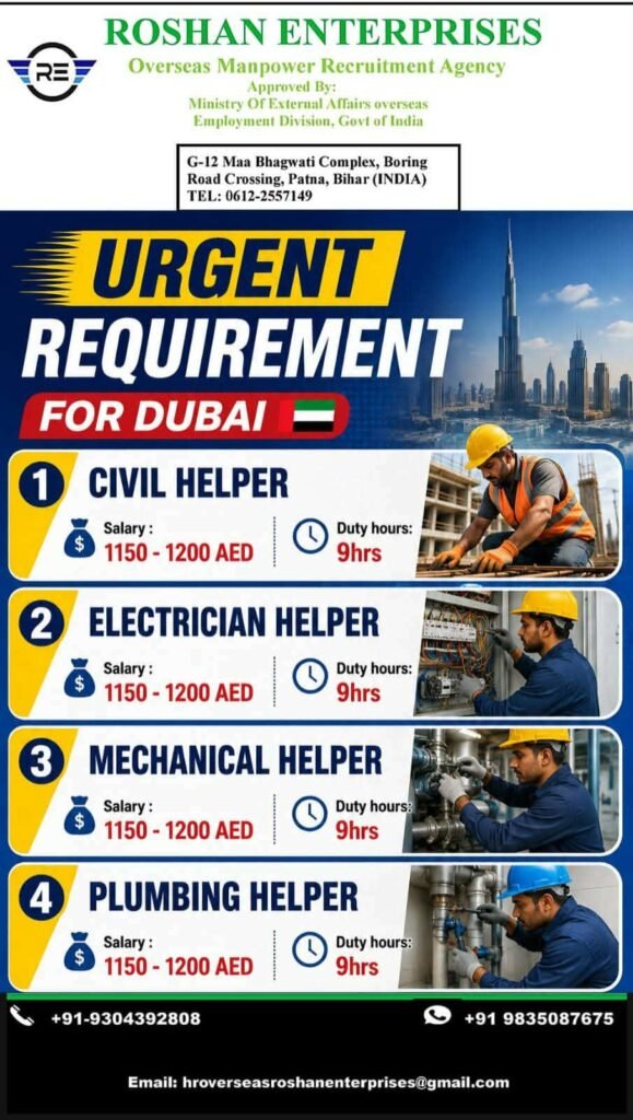 Dubai Helper Jobs 2026 – Civil, Electrician, Mechanical & Plumbing Helper Vacancies | Apply Now