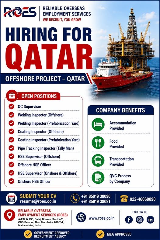 Qatar Offshore Project Jobs 2026 – Apply Today