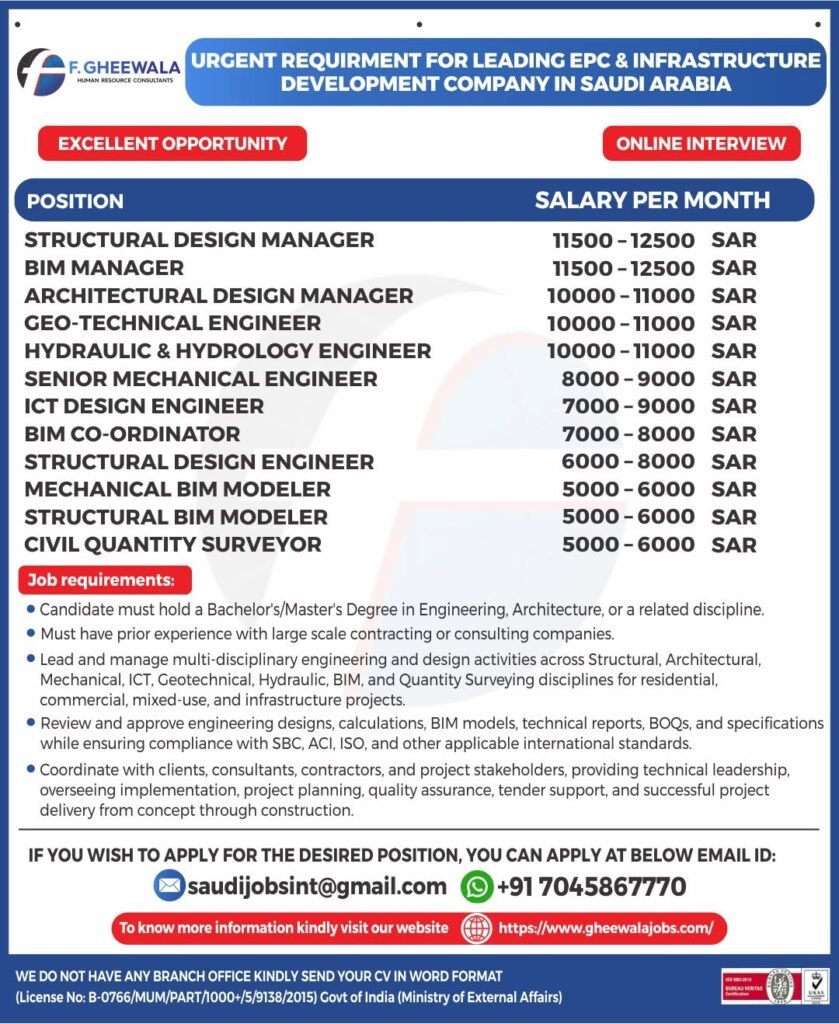 Saudi Arabia EPC & Infrastructure Jobs 2026 | Online Interview