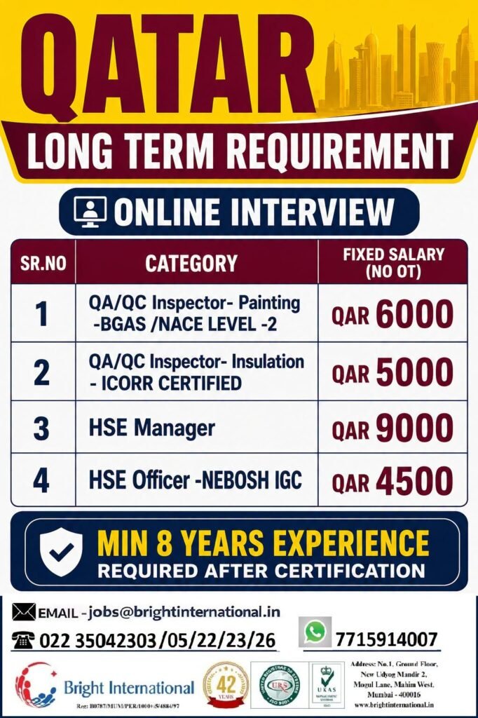 Qatar Long-Term Project Jobs 2026 – Online Interview | QA/QC Inspectors & HSE Professionals Required Qatar Long-Term Project Jobs 2026 – Online Interview | QA/QC Inspectors & HSE Professionals Required