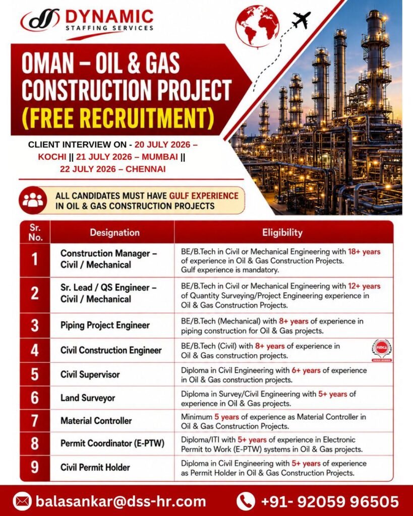 Oman Oil & Gas Construction Project Jobs 2026 – Free Recruitment Oman Oil & Gas Construction Project Jobs 2026 – Free Recruitment