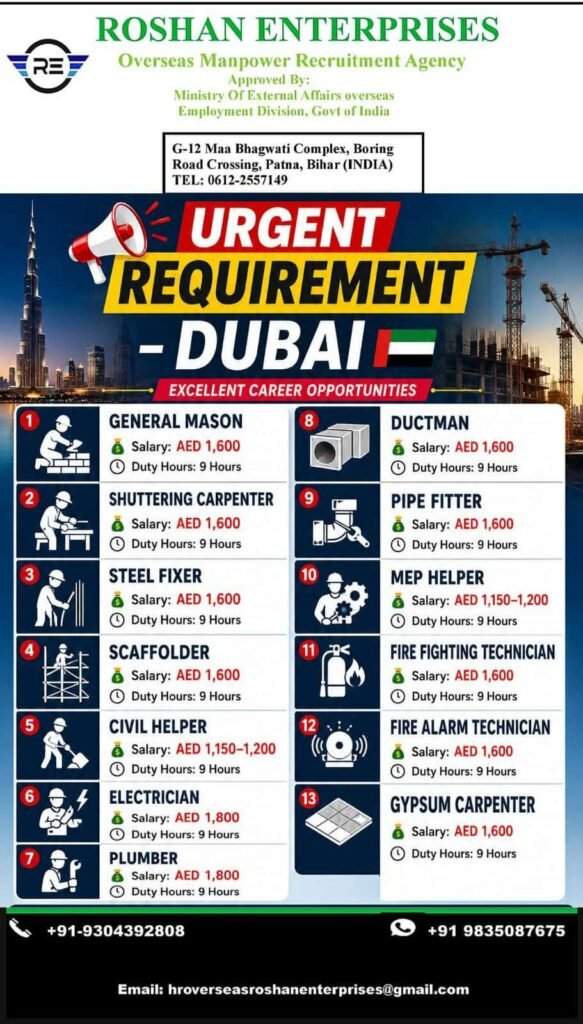 Dubai Construction Jobs 2026 | Mason, Electrician, Plumber, Ductman & Many More Vacancies