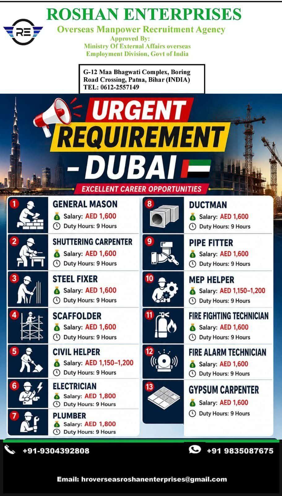 Dubai Construction Jobs 2026 | Mason, Electrician, Plumber, Ductman & Many More Vacancies