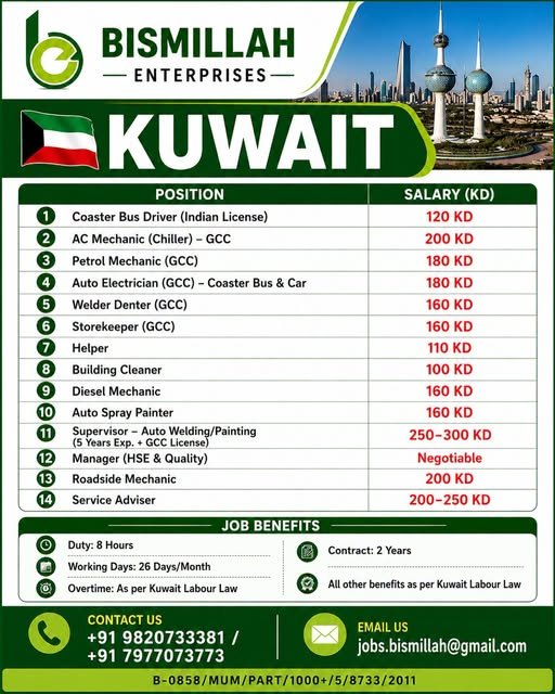 Kuwait Hiring – Multiple Vacancies Kuwait Hiring – Multiple Vacancies