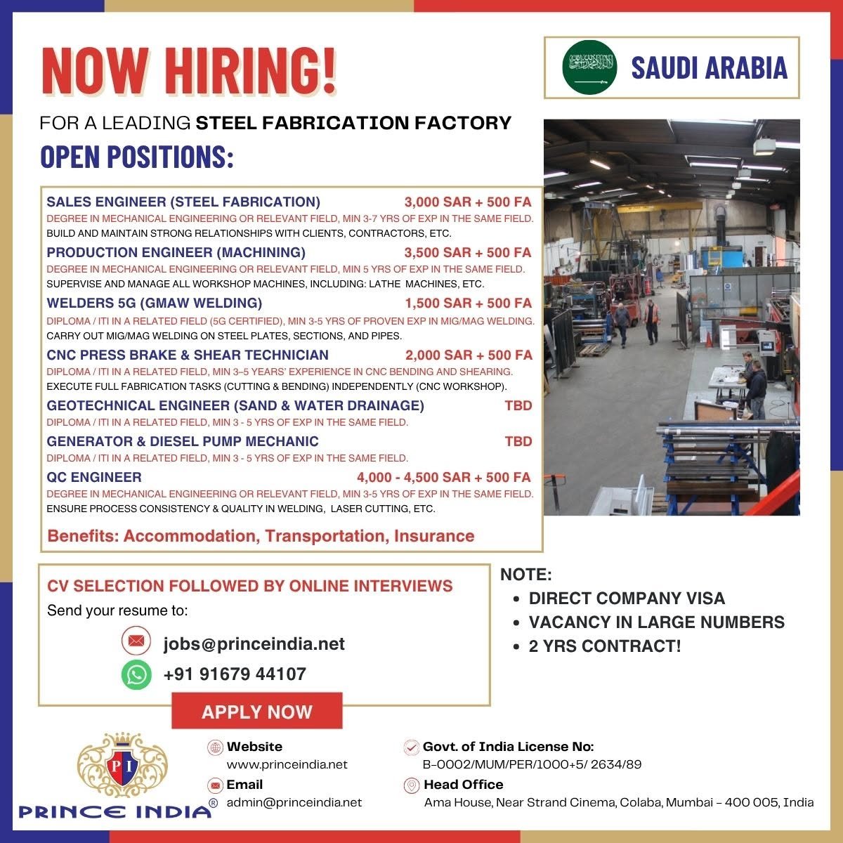 Saudi Arabia Steel Fabrication Factory Jobs 2026 – Apply Today