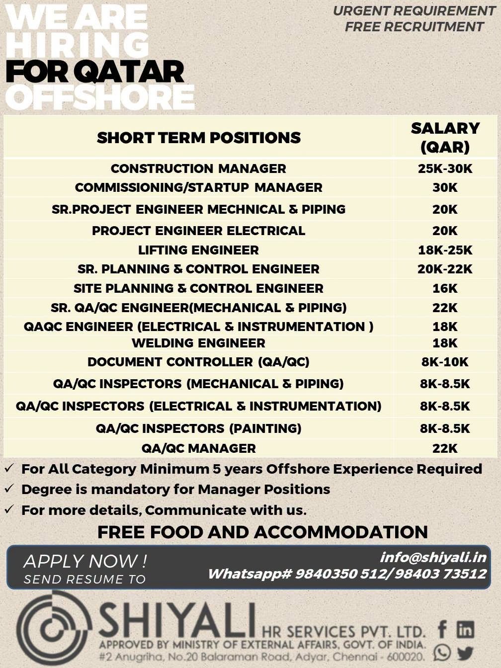 Qatar Offshore Jobs 2026 | Free Recruitment