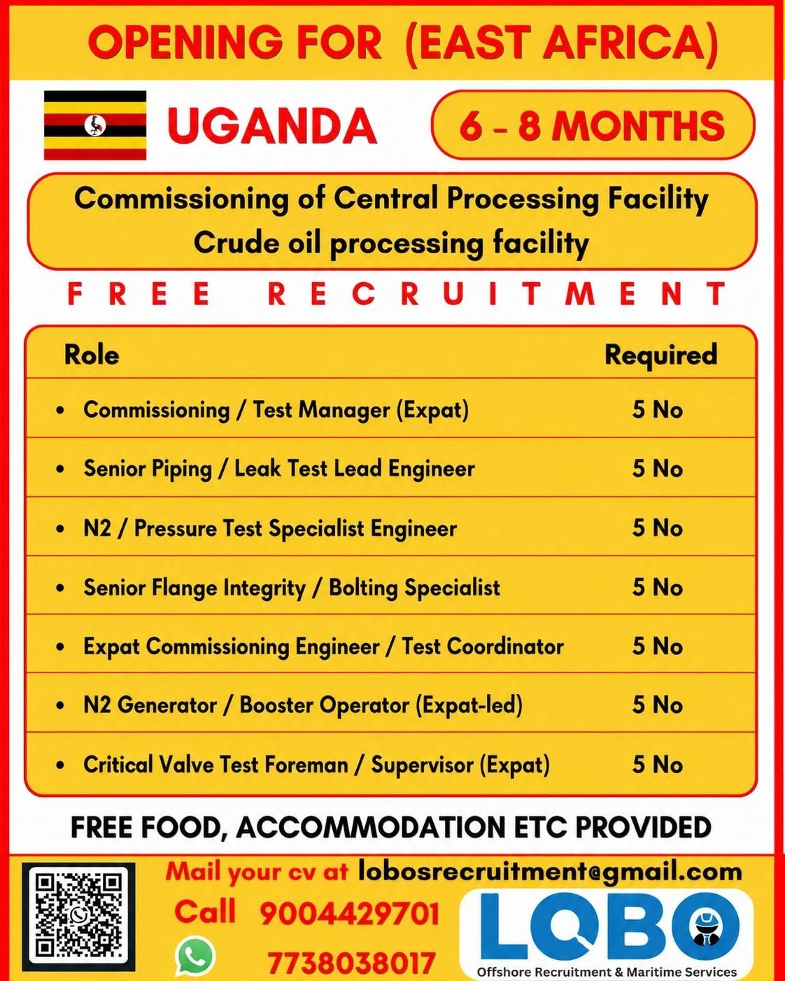 Uganda Oil & Gas Jobs 2026 | Free Recruitment 