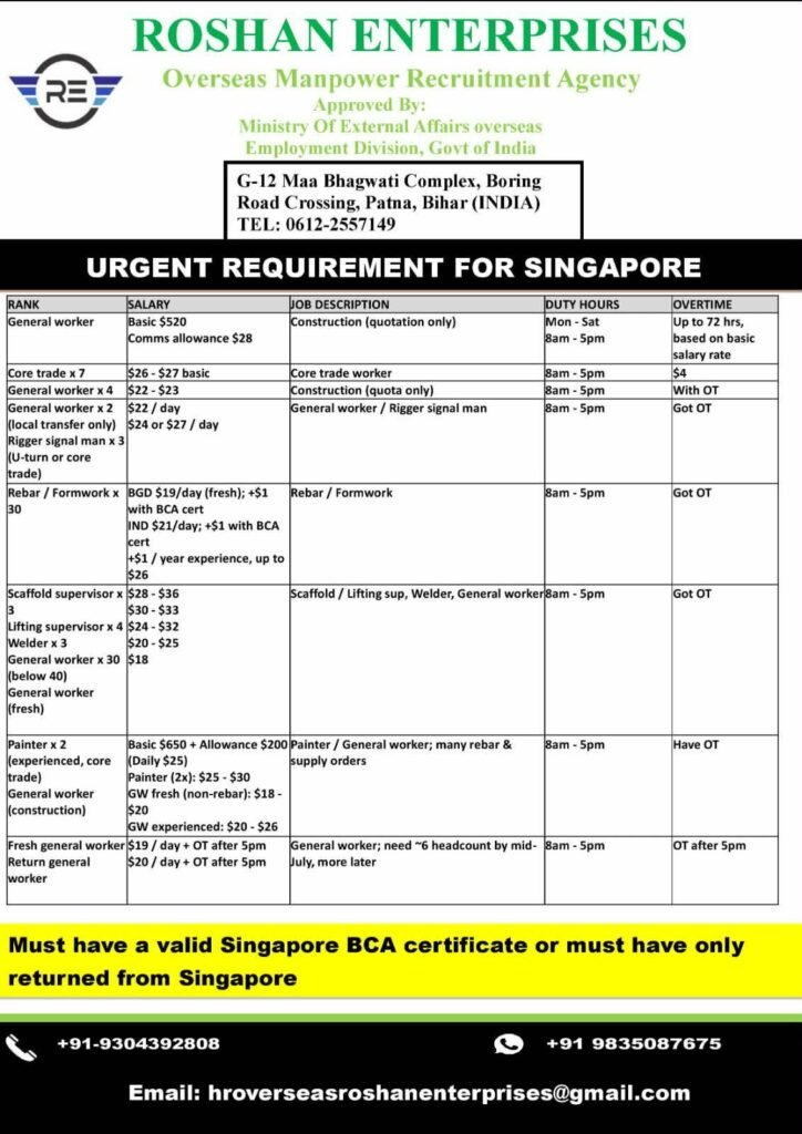Singapore Construction Jobs 2026 | Apply Now Singapore Construction Jobs 2026 | Apply Now