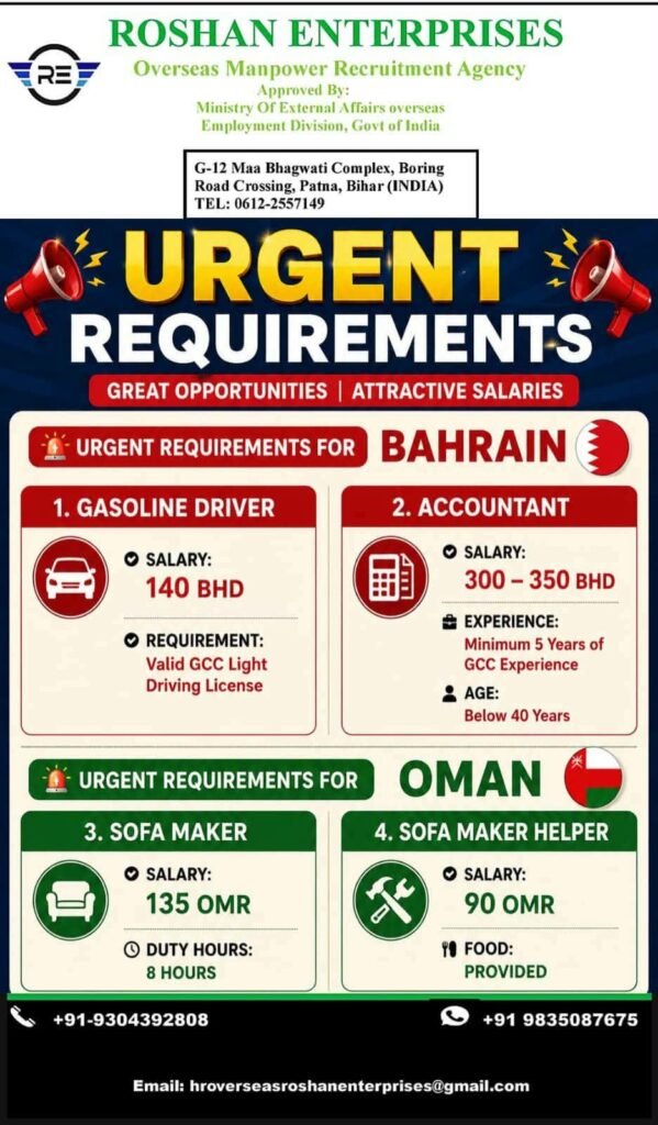 Bahrain & Oman Jobs 2026 | Latest Gulf Job Vacancies Bahrain & Oman Jobs 2026 | Latest Gulf Job Vacancies