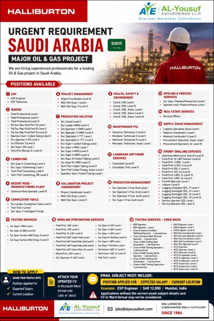 Halliburton Saudi Arabia Jobs 2026 | Major Oil & Gas Project Recruitment 