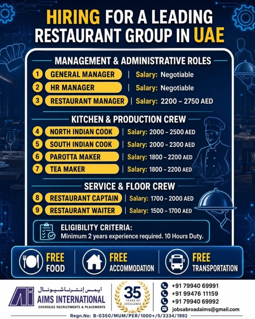 UAE Restaurant Jobs 2026 | General Manager, HR Manager, Cooks, Waiters & Restaurant Captain | Apply Now UAE Restaurant Jobs 2026 | General Manager, HR Manager, Cooks, Waiters & Restaurant Captain | Apply Now