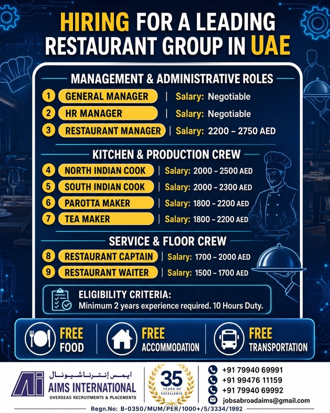 UAE Restaurant Jobs 2026 | General Manager, HR Manager, Cooks, Waiters & Restaurant Captain | Apply Now