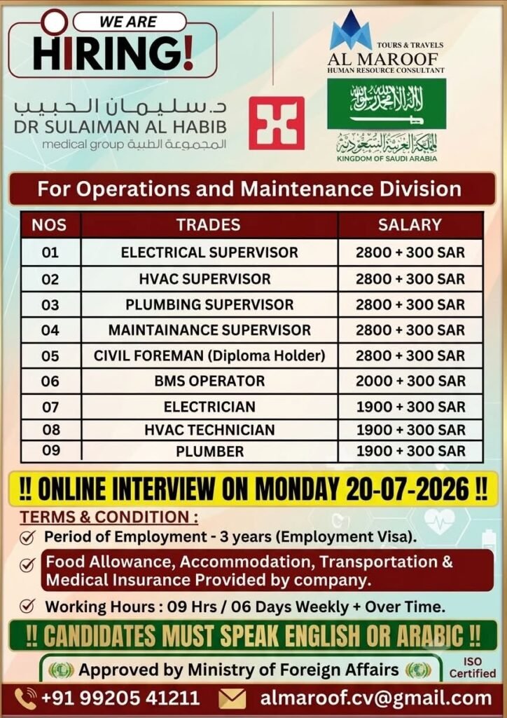 Saudi Arabia : Career opportunities in the Operations & Maintenance Division for Dr. Sulaiman Al Habib Medical Group Saudi Arabia : Career opportunities in the Operations & Maintenance Division for Dr. Sulaiman Al Habib Medical Group