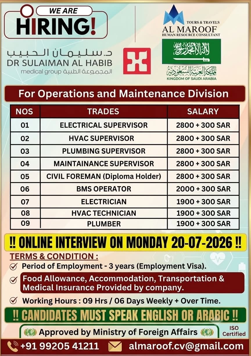 Saudi Arabia : Career opportunities in the Operations & Maintenance Division for Dr. Sulaiman Al Habib Medical Group