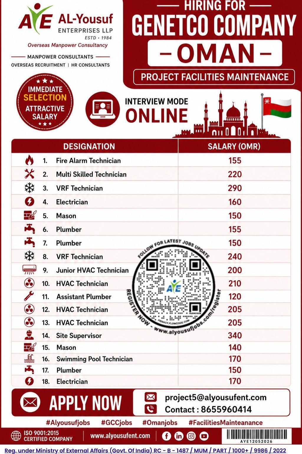 Oman Jobs 2026 | GENETCO Company Recruitment | Online Interview | Apply Now