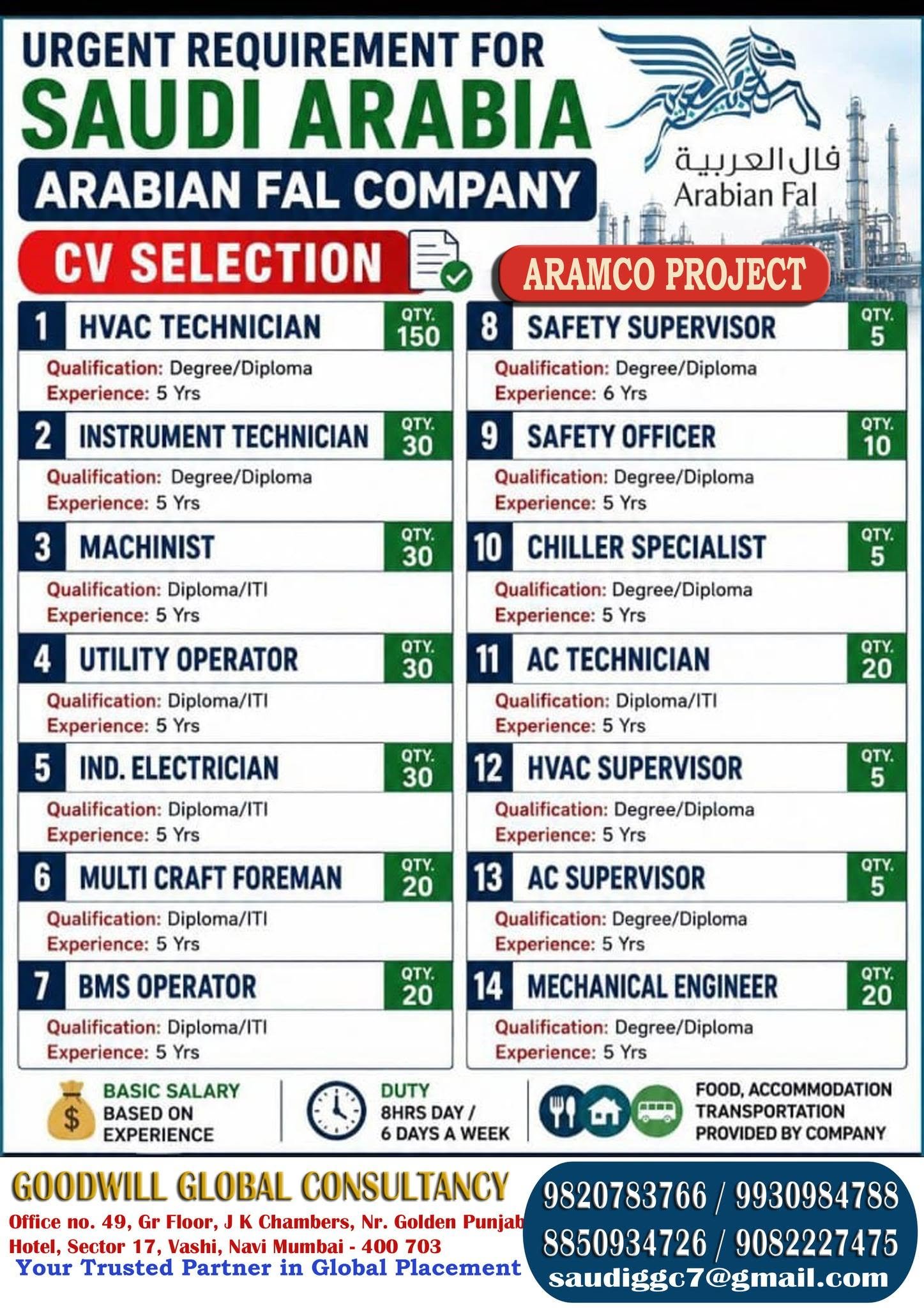 Arabian Fal Company Saudi Arabia Jobs 2026 | Aramco Project Vacancies 