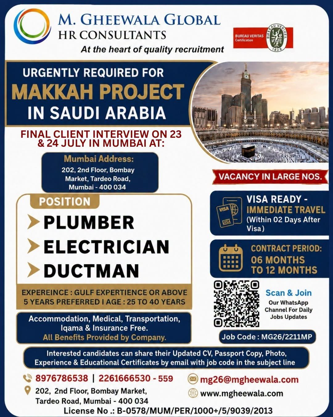 Makkah Project Saudi Arabia Jobs 2026 | Apply Now