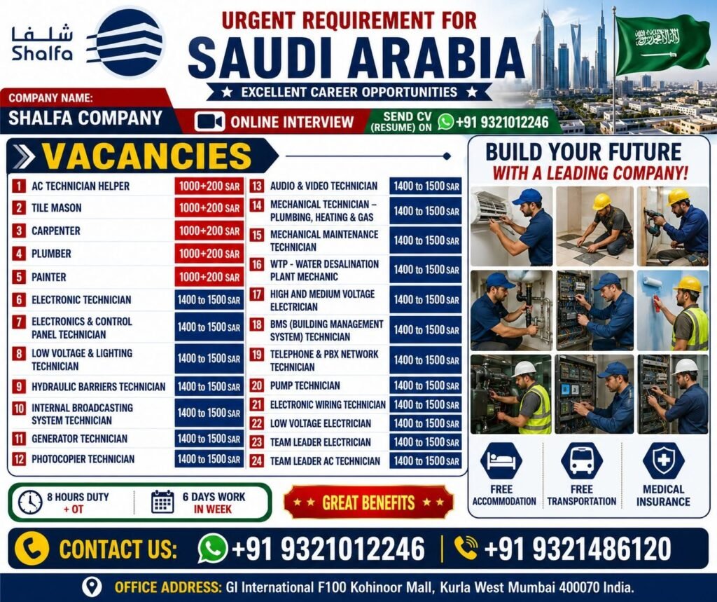Saudi Arabia Jobs 2026 | Shalfa Company Recruitment | Online Interview | Apply Now