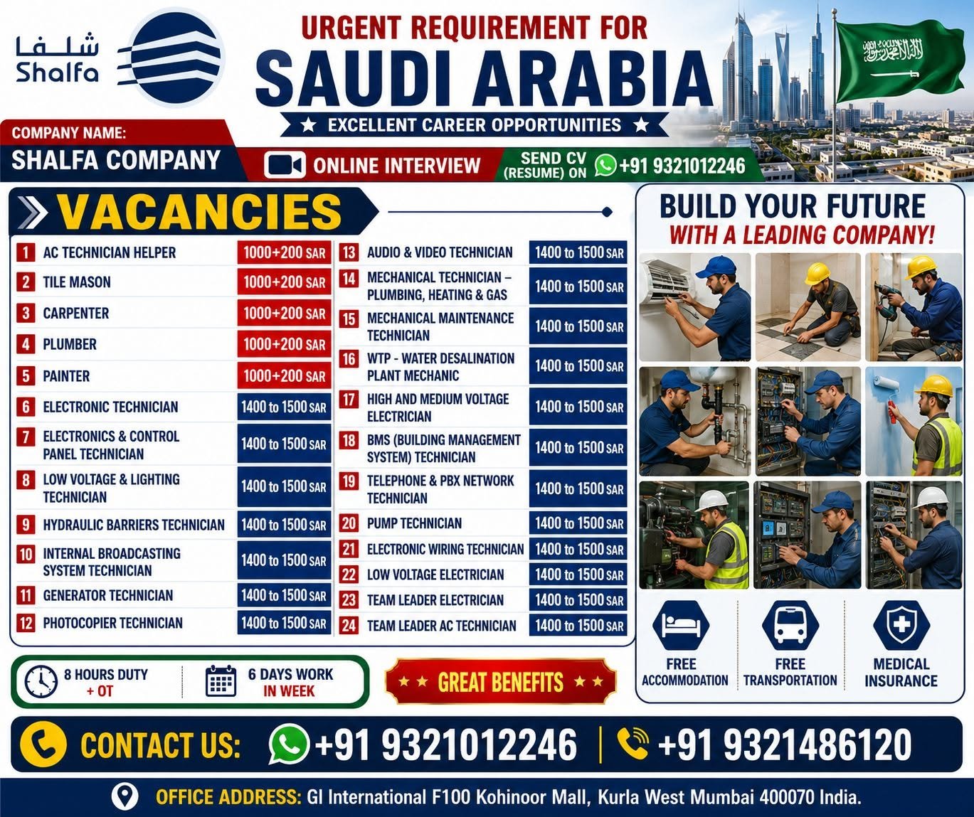 Saudi Arabia Jobs 2026 | Shalfa Company Recruitment | Online Interview | Apply Now