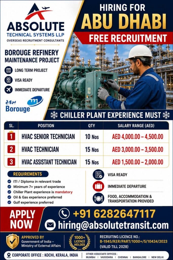 UAE Jobs : Borouge Refinery Maintenance Project UAE Jobs : Borouge Refinery Maintenance Project