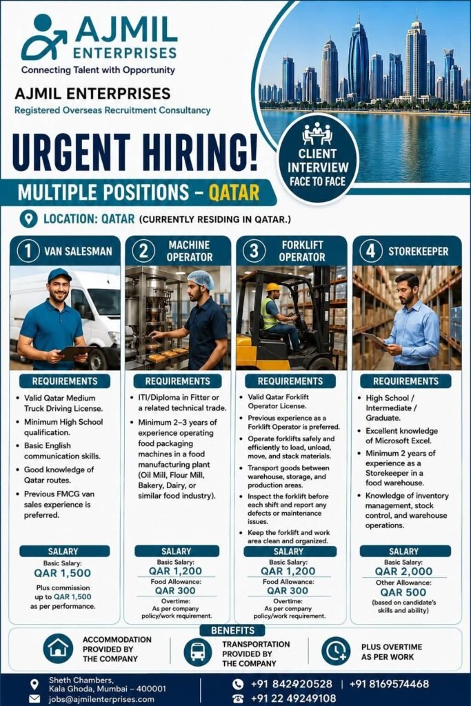 Qatar Jobs 2026 | Van Salesman, Machine Operator, Forklift Operator & Storekeeper Vacancies Qatar Jobs 2026 | Van Salesman, Machine Operator, Forklift Operator & Storekeeper Vacancies