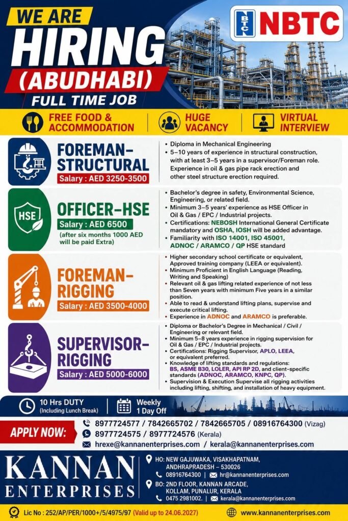 Abu Dhabi Jobs 2026 | Structural Foreman, HSE Officer & Rigging Vacancies | Virtual Interview