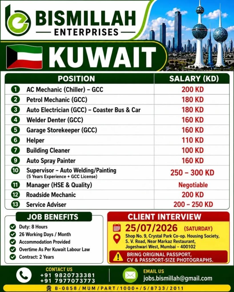 Kuwait Jobs 2026 | Hiring For multiple technical and non-technical positions