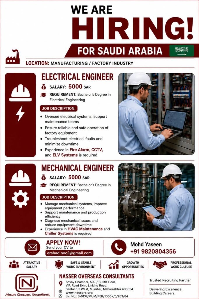 Saudi Arabia Manufacturing Industry Jobs 2026 | Apply Now
