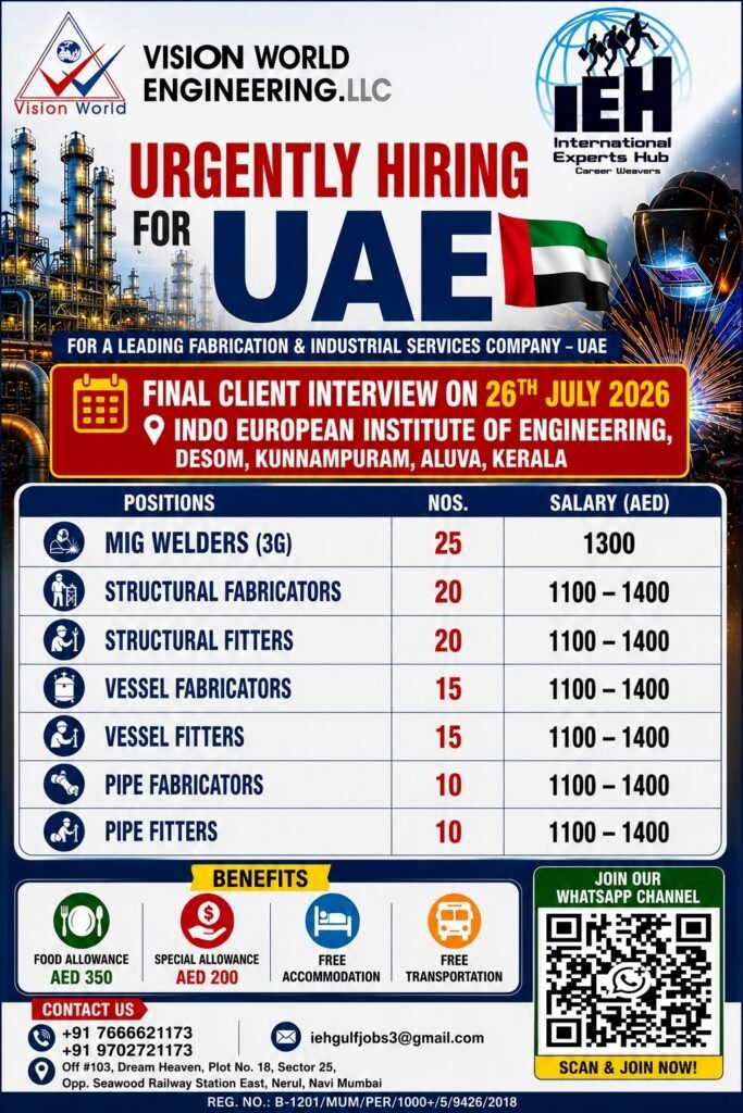 UAE Fabrication & Industrial Services Jobs 2026 | Apply Now