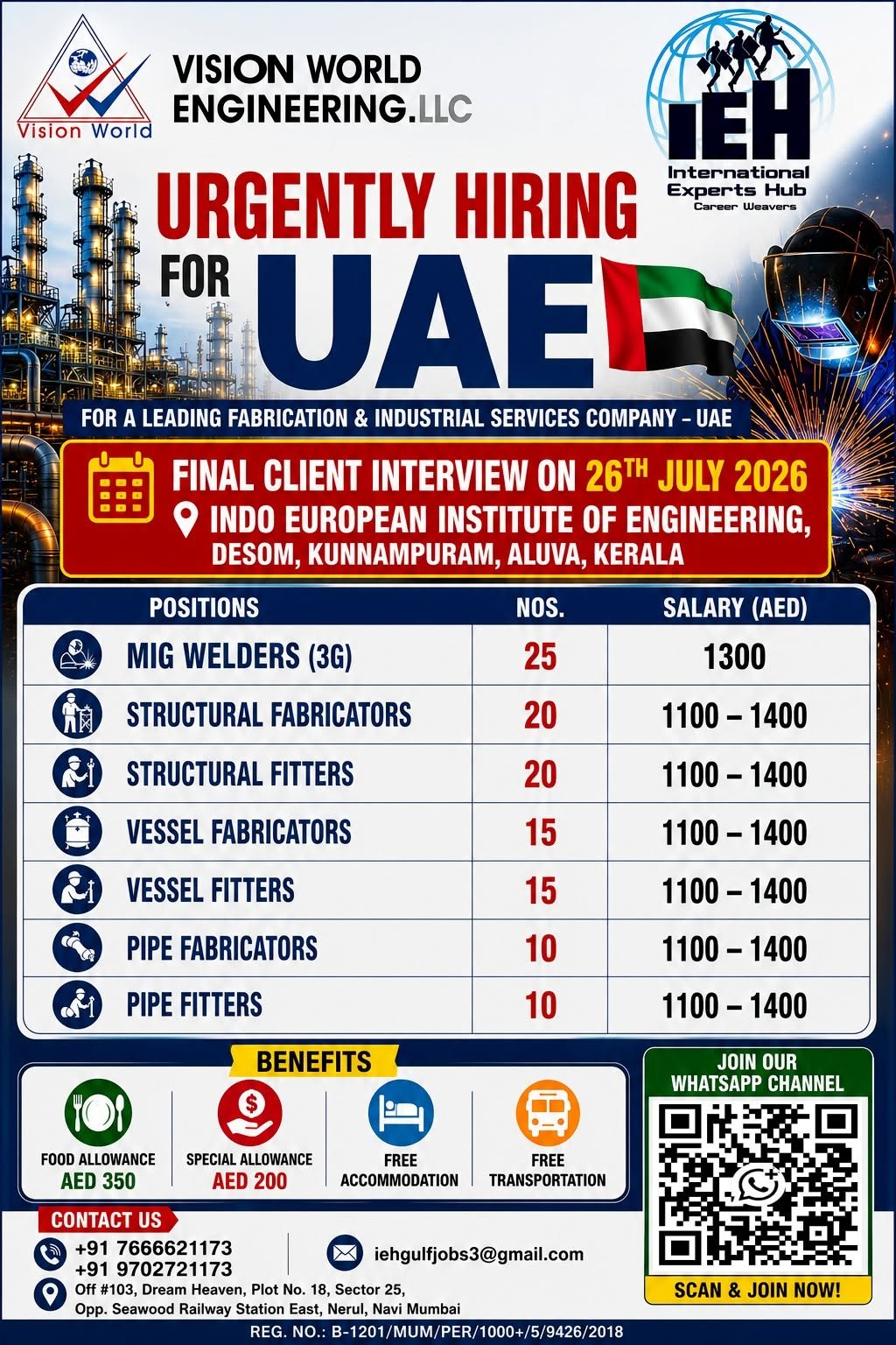 UAE Fabrication & Industrial Services Jobs 2026 | Apply Now