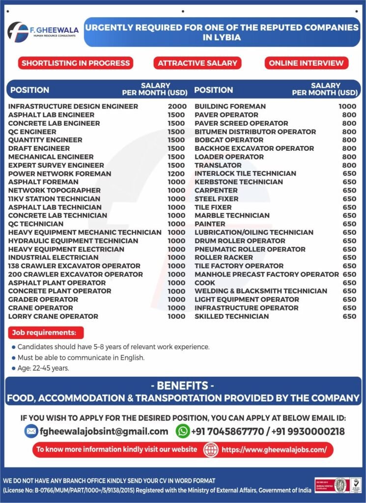 Libya Jobs 2026 | Reputed Company Hiring Multiple Engineers, Technicians & Operators | Online Interview Libya Jobs 2026 | Reputed Company Hiring Multiple Engineers, Technicians & Operators | Online Interview