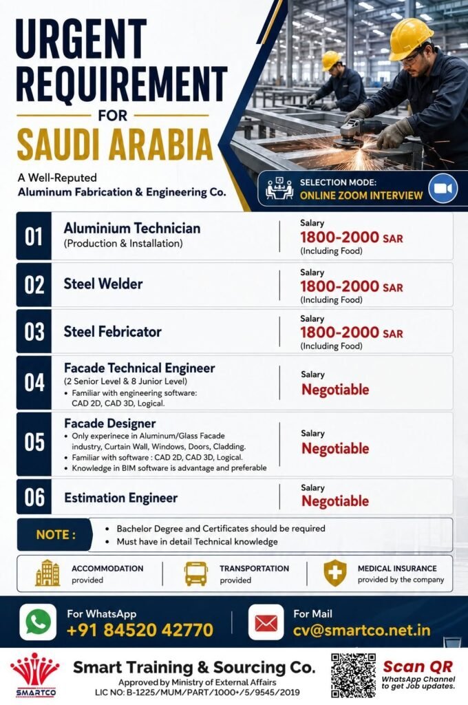 Saudi Arabia Aluminium & Steel Jobs 2026 | Online Zoom Interview