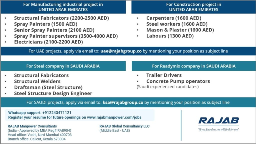 UAE & Saudi Arabia Jobs 2026 | Multiple Vacancies | Apply Now