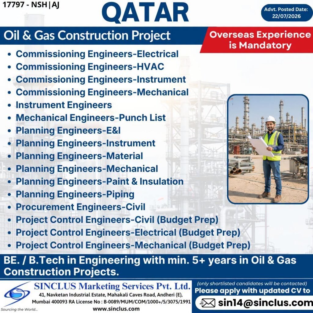 Oil & Gas Construction Project Jobs in Qatar - Apply Today