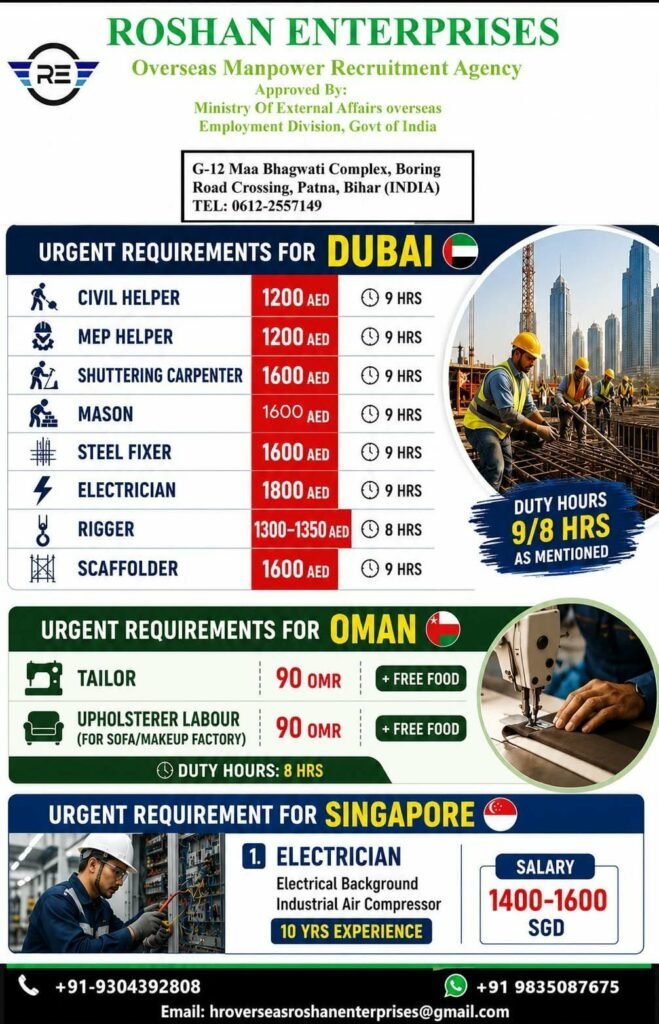 Dubai, Oman & Singapore Jobs 2026 | Apply Now