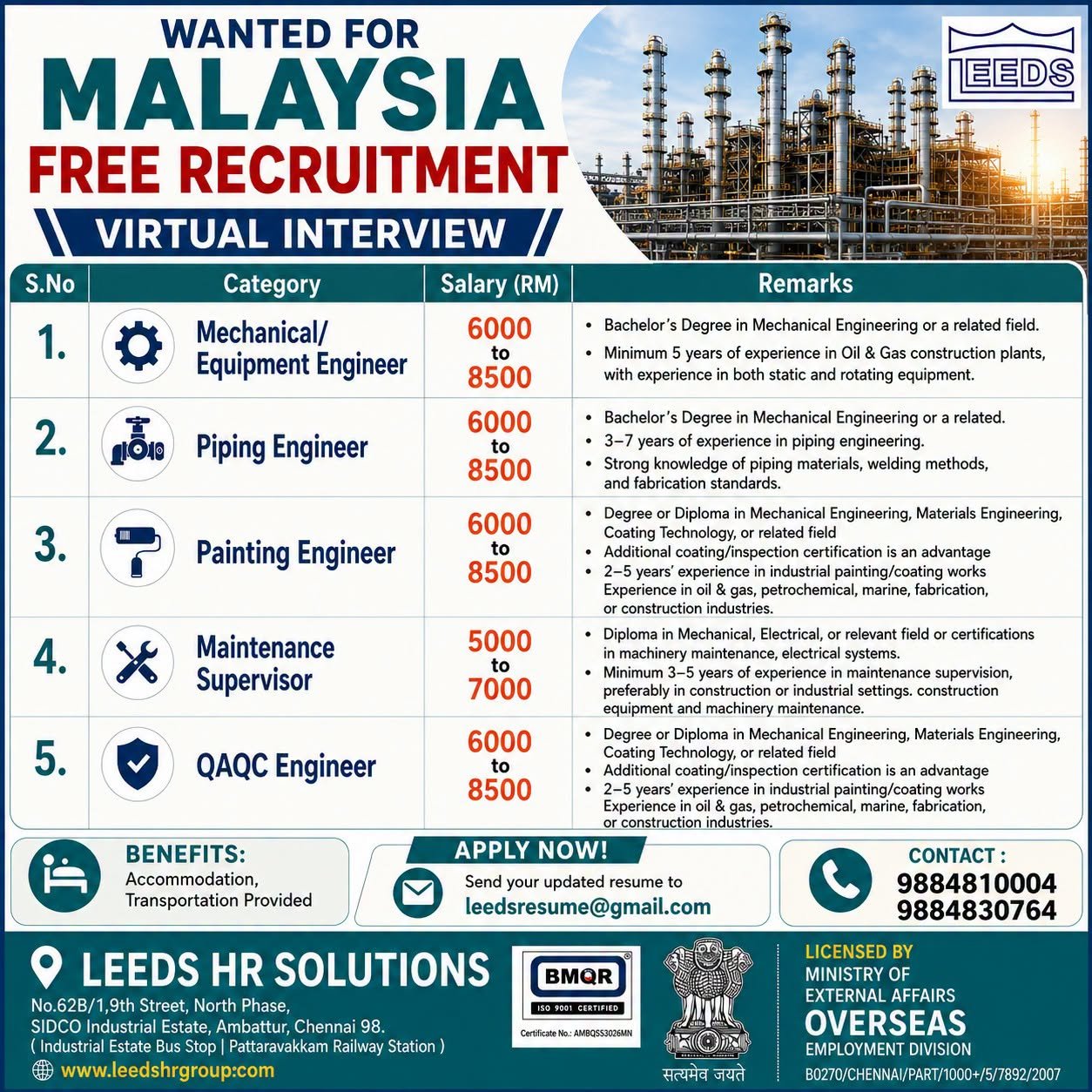 Malaysia Oil & Gas Jobs 2026 | Free Recruitment | Virtual Interview