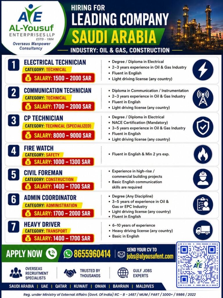 Saudi Arabia Oil & Gas Jobs 2026 | Apply Now